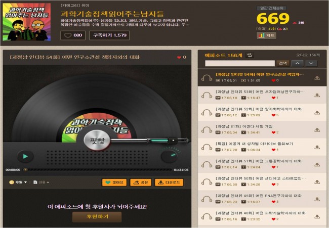 과학기술정책 읽어주는 남자들(과정남) 팟빵 화면. -
